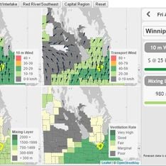 Supervision award ceremony